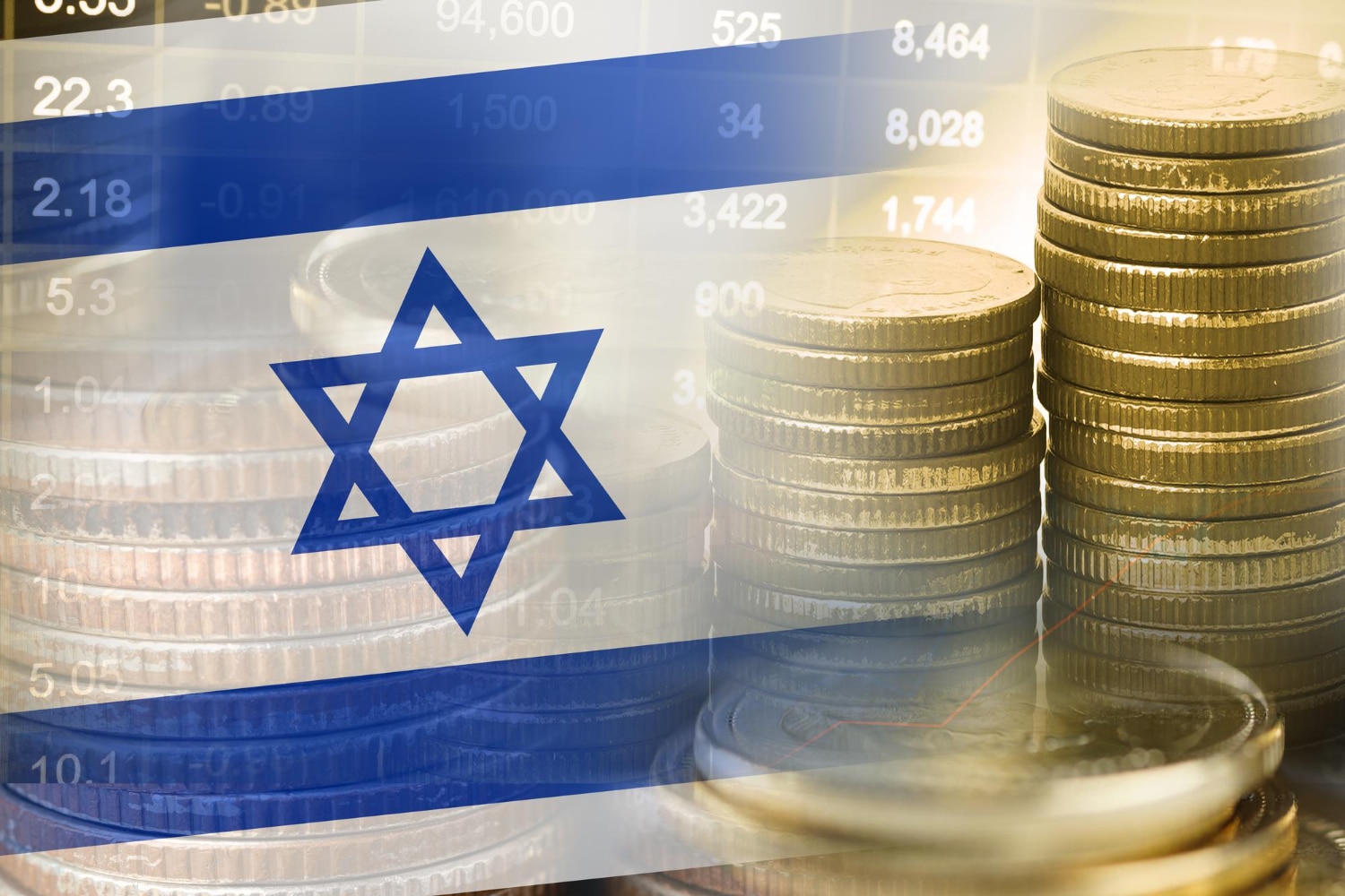 ריבית בנק ישראל
